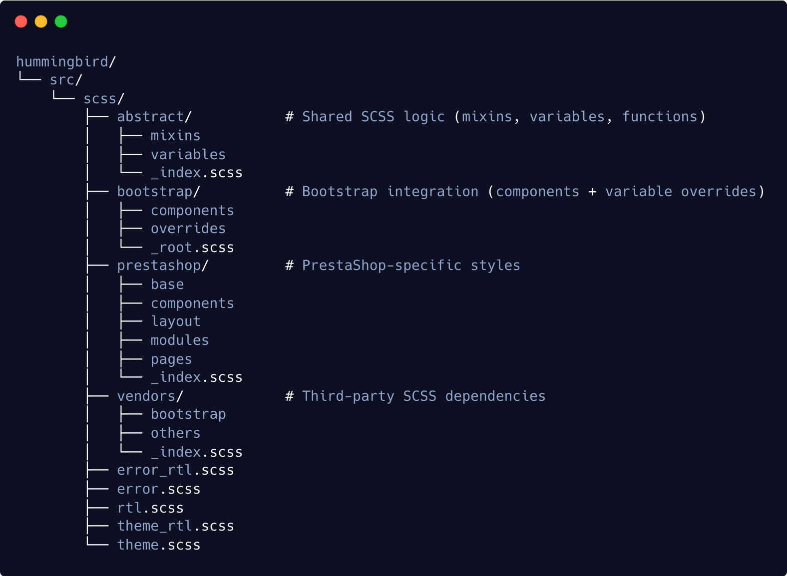 Hummingbird v2 scss architecture