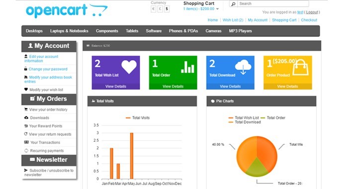 opencart-dashboard opencart dashboard σύγκριση PrestaShop Vs OpenCart