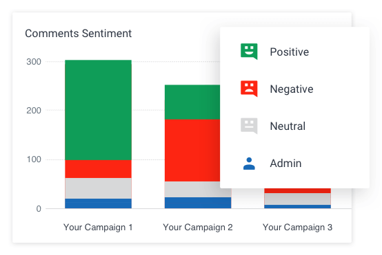 socialbakers