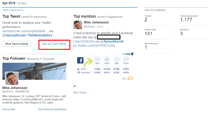 twitter analytics 2